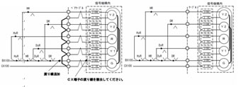 設計図